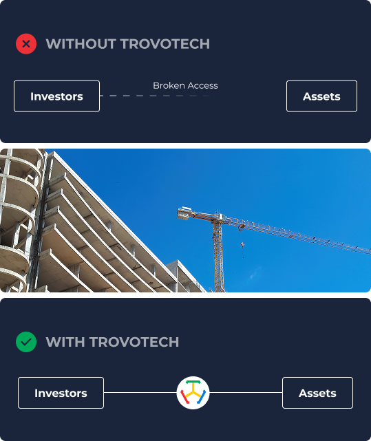 trovotech-problem-we-are-solving